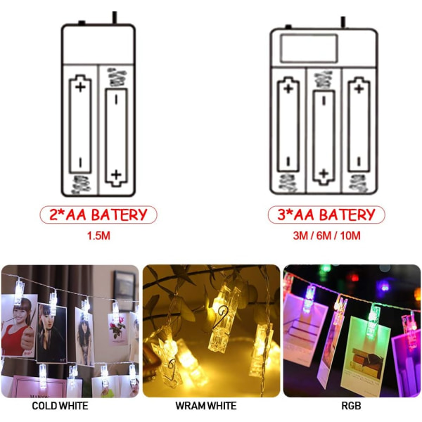 LED Fotolys Pins String 20 Led Fe Lys Indendørs Clips 3M/