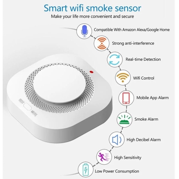 Hemrökdetektor Tuya Smart WiFi-rökdetektor Tuya Brandvarnare