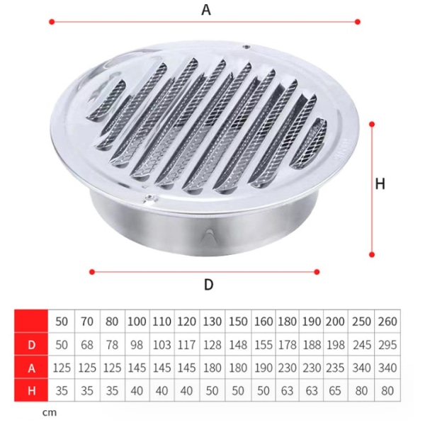 ? 110 mm ventilationsgitter - rundt ventilationsgitter, rustfrit stål