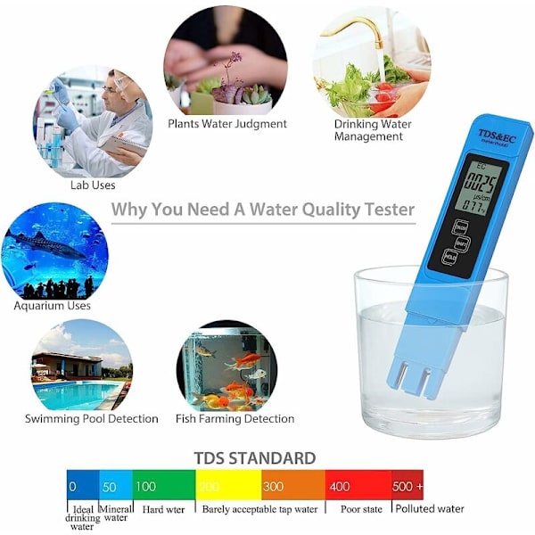 Vannkvalitetstester, pH-meter med 0,01 høy nøyaktighetsoppløsning