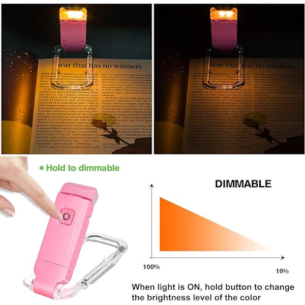 LED-korttivalaisin USB-ladattava lukuvalo Kiinnitä yöpöydälle