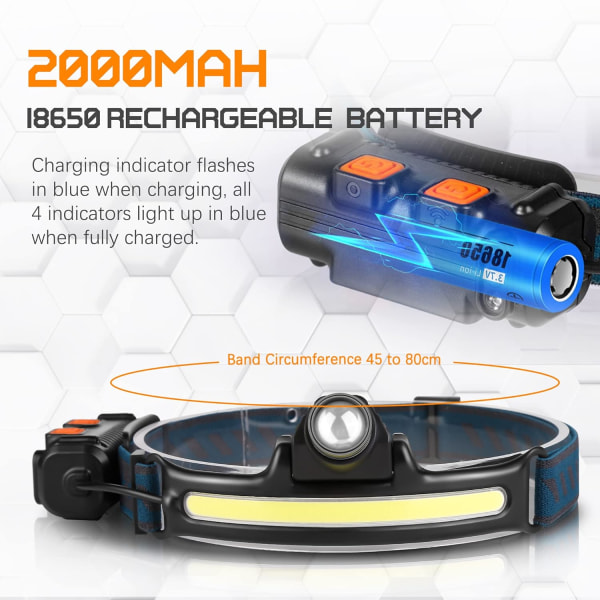 Kraftfull uppladdningsbar LED-strålkastare, zoomhuvudlampa med Sensitiv