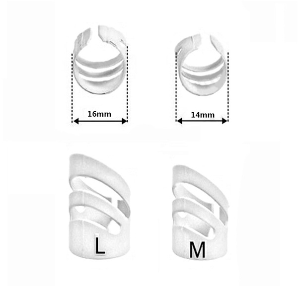 Plectrum tumgrepp fingerplektrum