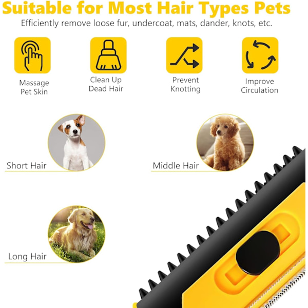 Pet Dematting Comb, Coat King Rake Pet Undercoat Rake Double Sided Blade C