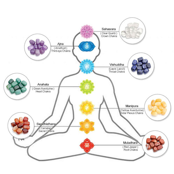 7 Chakra Krystall Puff Hjerte Bekymringstein Naturlig Helbredende Krystall Håndflate Bekymringstein For Meditasjon Hjemmedekorasjon