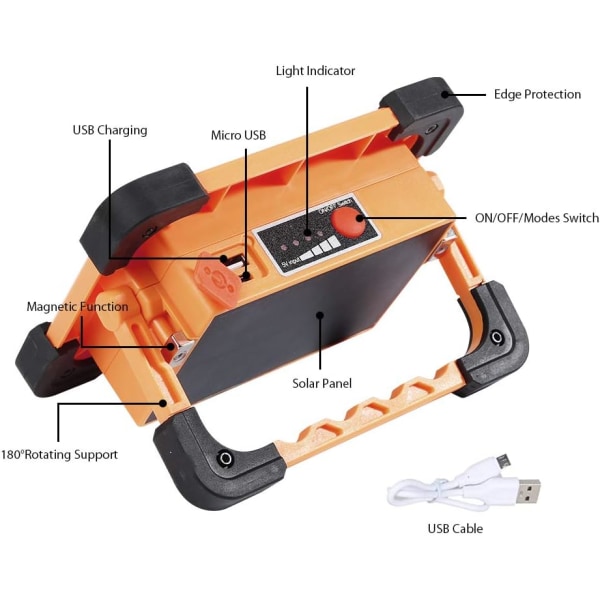 Ladattava LED-valonheitin 60W 3000 Lumenia Työvalo 9000mAh akulla ja 4 tilalla Aurinkopaneeli Kannettava Lyhty Ulkovalonheitin Retkeilyyn, DIY