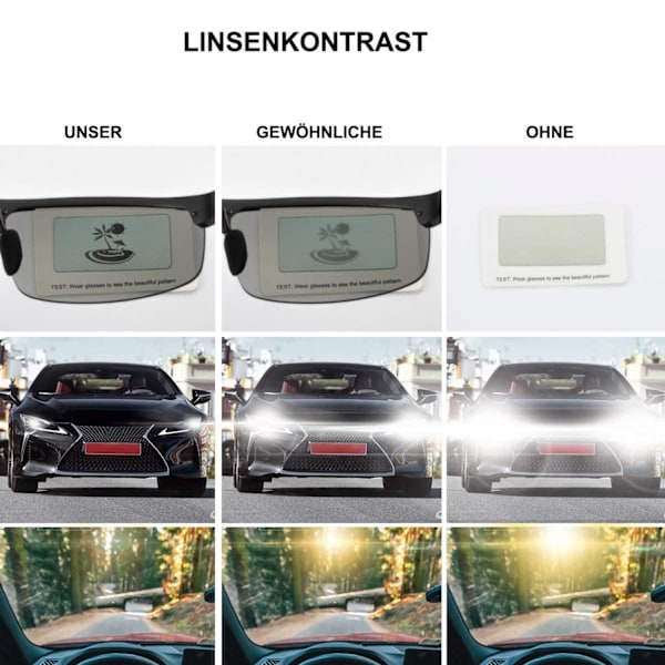 Polarisoidut aurinkolasit, urheilupeilit