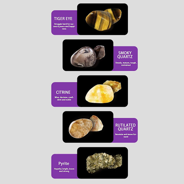 Krystal Mine Kit, Simuleret Ædelstens Grav Kit Med Grav Tegl Inkluderer Tilfældig Stil Krystal Stene Mine Værktøjer Ny（A）