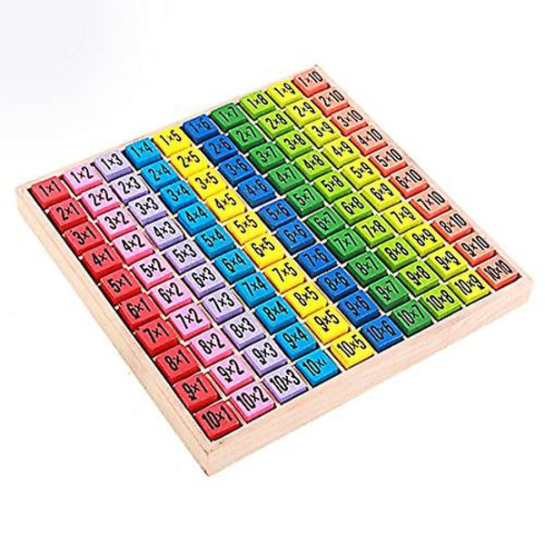 99 kertotaulu, puinen 99 kertotaulu, matematiikan opetuspuulelut, kertotaulu