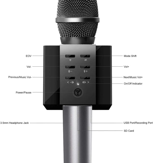 Trådløs Bluetooth Karaoke Mikrofon, Høyere Volum 10W Effekt, M