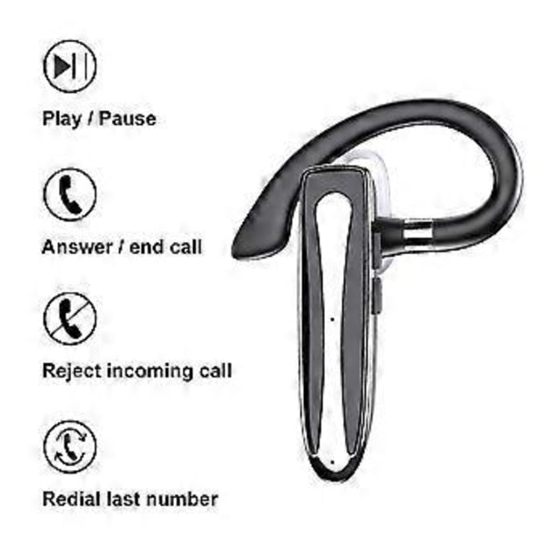 Bluetooth Headset V5.0, Snakk Håndfritt, CVC8.0 Headset Trådløs med Dobbel Støyreduserende Mikrofon Demp, In-Ear Headset Mobiltelefon
