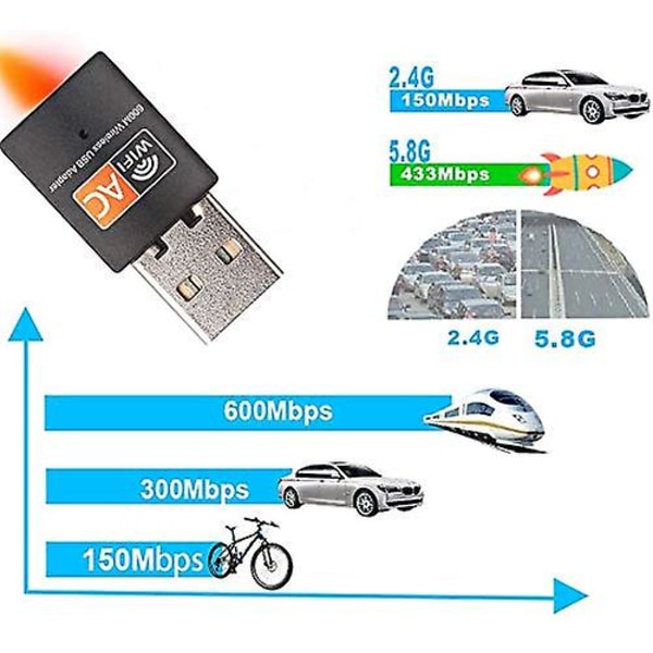 Usb Wifi Adapter 600mbps, Usb 3.0 Trådløs Netværks Wifi Dongle Med 5dbi Antenne, Dual Band 2.4g/5g Til Pc