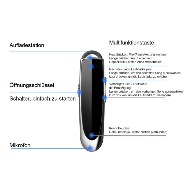 Bluetooth-kuulokkeet 4.0 Bluetooth-kuulokkeet (Bluetooth) Urheilukuulokkeet