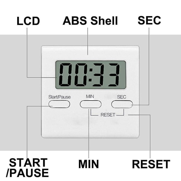 Køkken Timer Digital Køkken Timer Magnetisk Nedtællings Stopur Timer Med Høj Alarm, Stort Ciffer