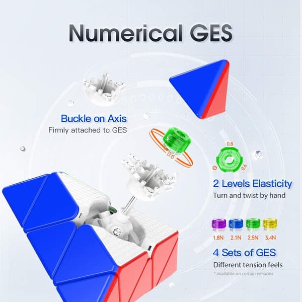 Pyraminx 36 Magnets, Magneettinen Pyramid Puzzle Speed ​​Cube Triangle Stickerless (Vakio)
