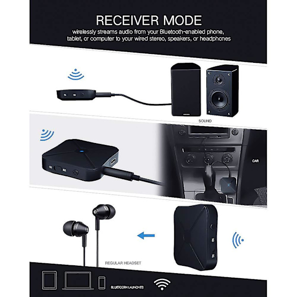 Bluetooth 5.0 Sender/mottaker, 2-i-1 Bluetooth-adapter for TV/bilsystem