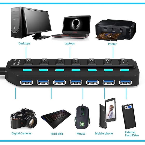 Usb Hub Powered 3.0 Usb Data Hub Med Individuelle Led Strømafbrydere Usb Splitter Support Super Speed Dataoverførsel（EU Stik）