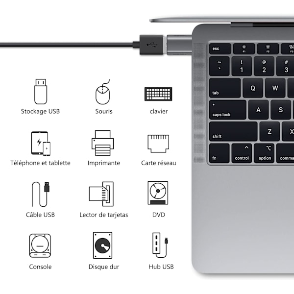 USB C til USB-adapter (2-pakning), USB-C til USB 3.0-adapter, USB-type
