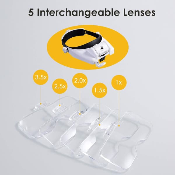 Lighted Head Magnifier Med Avtakbar Gratis Leds Reading Head Mag