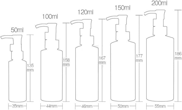 Klara plastflaskor med pump, 50 ml påfyllningsbara dispensrar, set