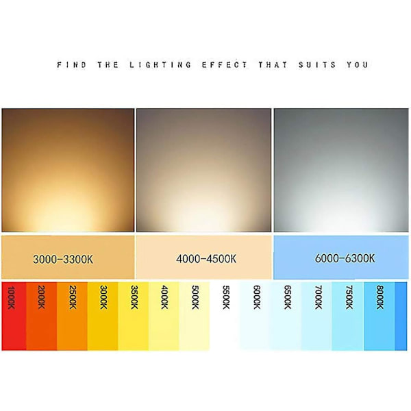 G12 led 20w 100-277V ei välkkyvää CDMT taskulamppu (kylmä valkoinen 6000K)