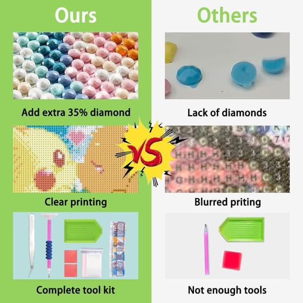 5D DIY