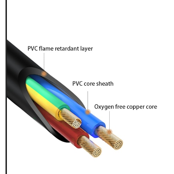 1 st Powerkabel Strömkabel Nätkabel Skyddskontakt F-typ
