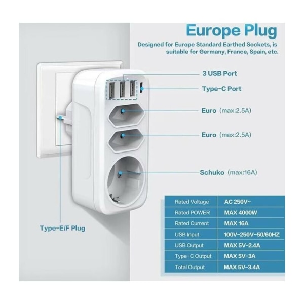 USB-stikkontakt, vægstikkontakt 3 stikkontakter og 3 USB-porte 3A, 6