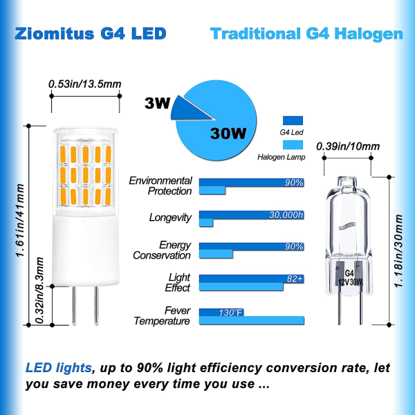 G4 3W LED landskapslampor 12V-24V Varmvit 2700K,G4 20W