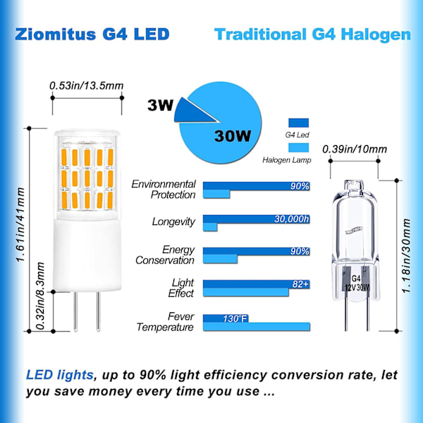 G4 3W LED-landskapslampor 12V-24V Varmvitt 2700K, G4 20 W