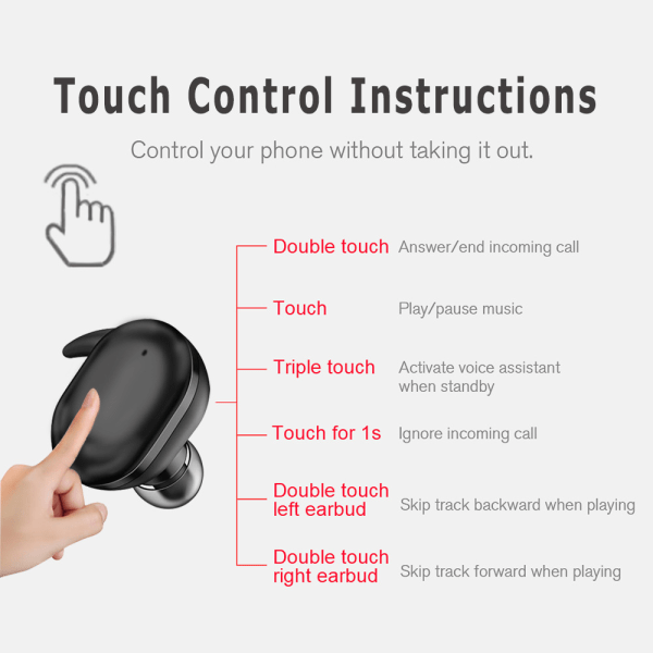 Bluetooth 5.0 TWS -kuulokkeet, langattomat Bluetooth-kuulokkeet Mini