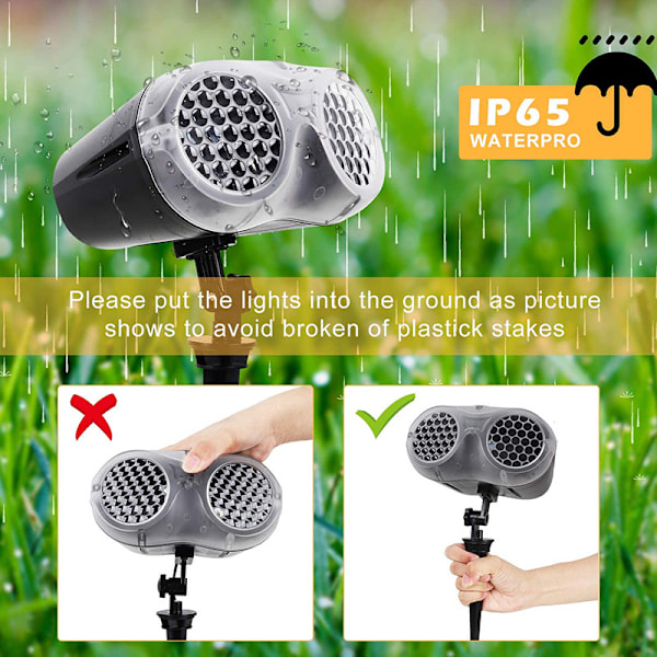 Projektor for jul, LED-projektor for jul