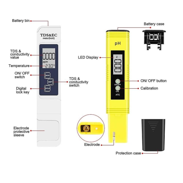 Digitalt pH- og TDS-måler-kombination, 0,05 pH høj nøjagtighed pH-tester +/- 2% aflæsningsnøjagtighed TDS-tester, vandkvalitetstester