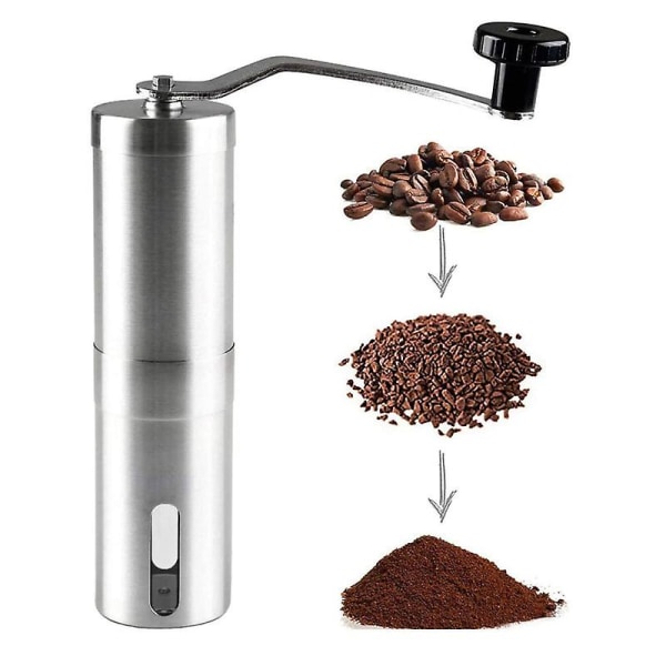 Manual Coffee Grinder,burr Coffee Crinder Stainless Steel, Hand Crank Mill