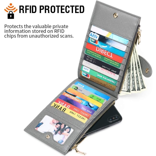 Women's Leather Wallet Large Capacity RFID Blocking Women's Coin