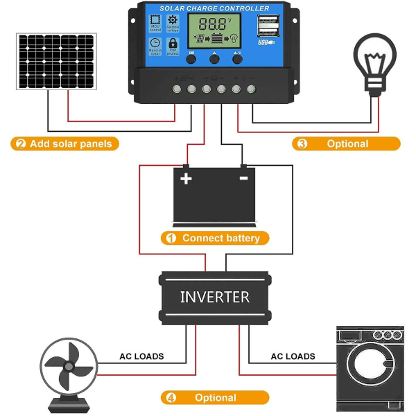 Solpanel-controller 12v/24v Pwm Auto Parameter Justerbar LCD-skærm Solpanel Batteriregulator Med Dobbelt USB-port 10A