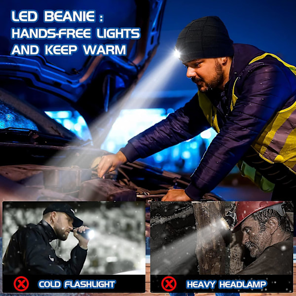 LED-pipo Lämmin Kirkas Otsalamppu Pipo Valolla USB Ladattava