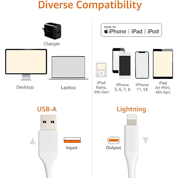 Opladerkabel, ABS USB-A til Lightning, MFi-certificeret, til Apple i