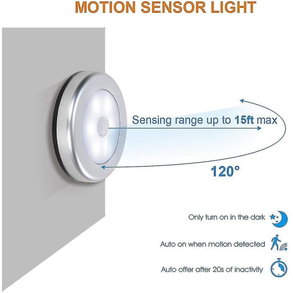 3 st batteridriven rörelsesensorlampa inomhus, LED-batterinattlampa (rund vitt ljus)