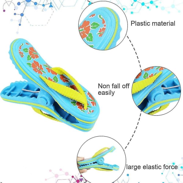 2 st strandhandduksklipp badhandduksklipp Boca-klämmor plastklädnypor för strandhandduk, badhandduk, handduk, kläder