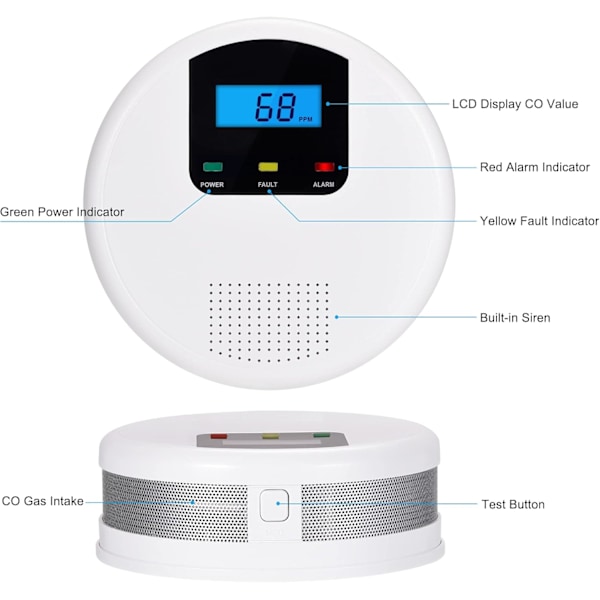 Kullmonoksidalarmdetektor EN 50291-sertifisering, CO-alarmdetektor med digital skjerm, utskiftbart AA-batteri strømforsyning