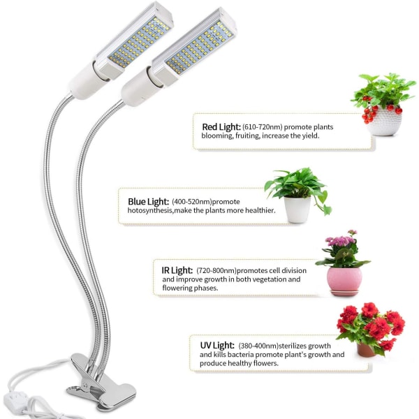 Fullspektrumlökar, växtodlingslampor med utbytbara lampor, Pr