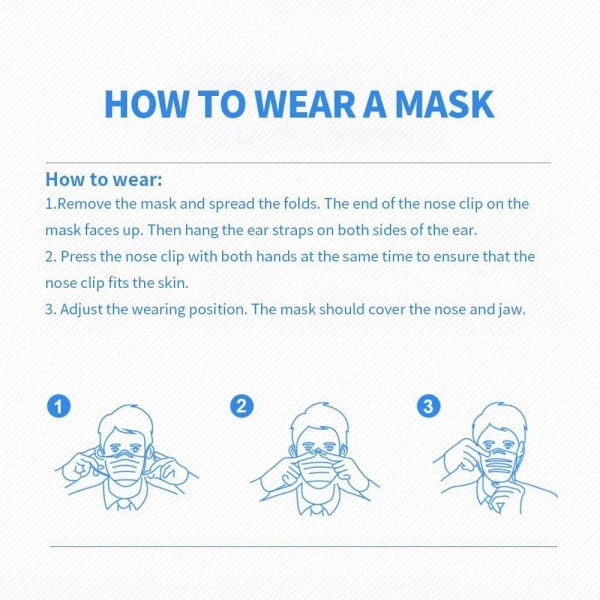 100-delars mask, trelagers fleecemask, engångsmask, infektion