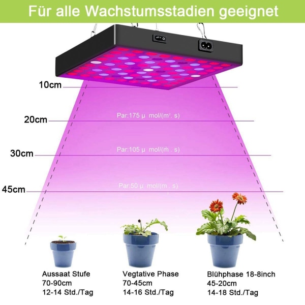 Plantelampe LED plantelys vekstlampe, 25W-45W, fullspektrum, 1