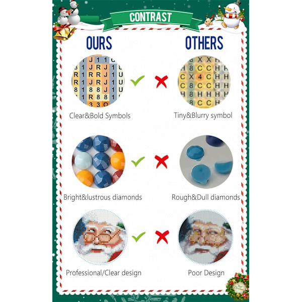 Julklapp Diamantmålning Kit, Vuxen Julklapp Diamantkonst Kit, 5D och Full Diamantmålning för Föräldrar och Barn Frågesport, Väggdekor (12x16)