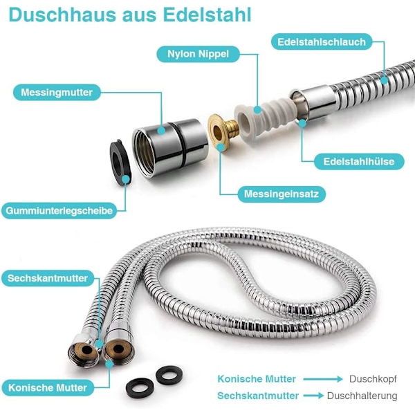 Högtrycks handdusch duschhuvud 9 lägen vattenbesparande Flexib