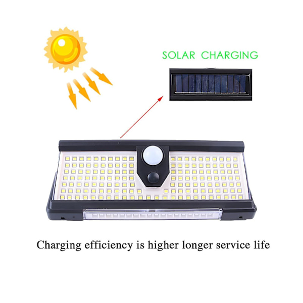 118 LED solcellsdriven rörelsesensorlampa Hem Säkerhet Vattentät Pir Sensor Vägglampa För Utomhus Trädgård Gård