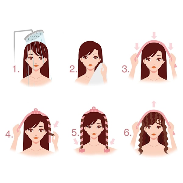 Värmefri Hårlockare / Heatless Curls - Locka håret utan värme