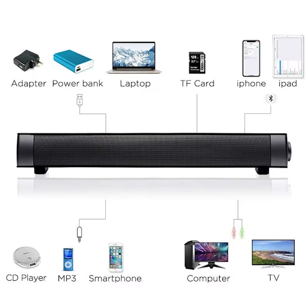 Soundbar LP-S08 Bluetooth Högtalare - Flera färger Silver