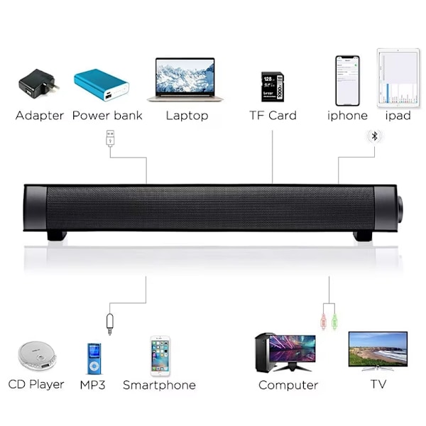 Soundbar LP-S08 Bluetooth Høyttaler - Flere farger Silver